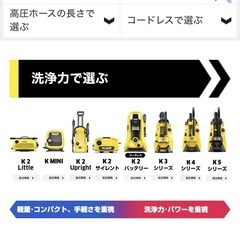 【ケルヒャーkaercher】高圧洗浄機レンタルさせてくだ…
