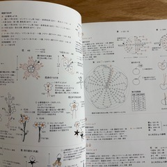 かぎ針編みの本の画像
