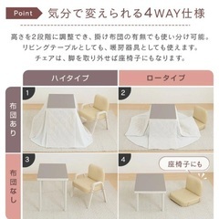 【船橋市】新品　1人用コタツ　こたつ　3点セット　椅子付き　4way  高さ調節　ホワイト　白　の画像