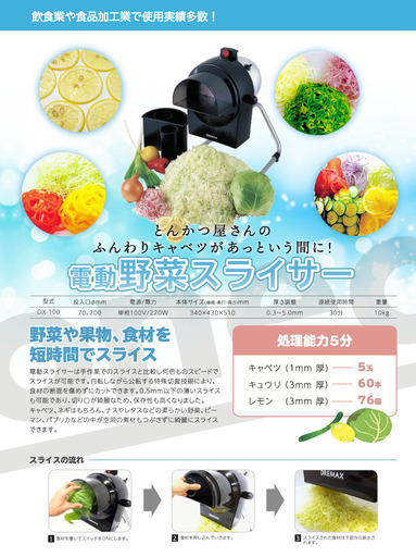 電動野菜スライサー（ラボネクト株式会社製品）