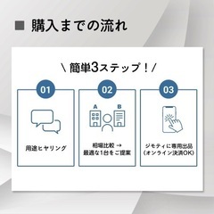 【京都】Win11対応ノートパソコン｜用途に合わせて最適な1台をご提案｜Office設定OK｜初心者も安心サポートの画像