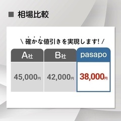 【京都】Win11対応ノートパソコン｜用途に合わせて最適な1台をご提案｜Office設定OK｜初心者も安心サポートの画像