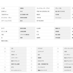 ランドクルーザー プラド 95　ナローカスタムの画像