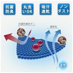 【新品未開封】綿100% ボックスシーツ　ホワイト　シングルサイズの画像