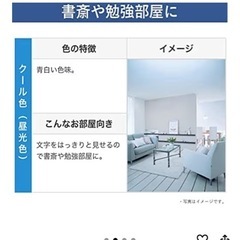 パナソニック 蛍光灯 直管 40形 4本入 クール色 パルック スタータ形 FL40SSECW37F32K の画像