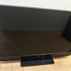 テレビの画像