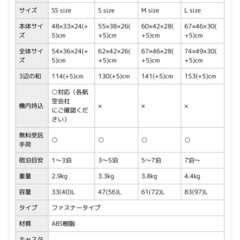 スーツケース  Sサイズ(3〜5泊用)の画像