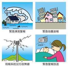 地震非常用アラーム（サイレン）機能搭載防災ラジオ【防災同報無線受信】ワイドFM対応非常灯としても使用可能+LEDヘッドライトセットの画像