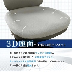 【無料0円・6脚】オフィスチェア 肘なし デスクチェア パソコンチェア 事務椅子 WTB-1の画像