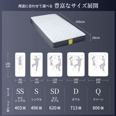 シングル　ポケットコイルマットレスの画像