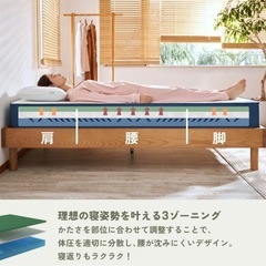 [ダブル]オリジナルコアラマットレスの画像