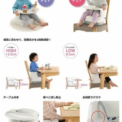 リッチェル  ごきげんチェアの画像