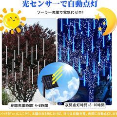 【新品未使用】ソーラー流星群ライト ブルーLED192球 ｘ(２)セットの画像