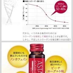 アスタリフト コラーゲンドリンク(5本)の画像