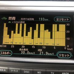 乗出し35万◆値下げ不可◆エスティマハイブリッド◆未使用車高調◆純正ナビ◆両側パワスラ◆Bカメラ◆クルコン◆フルタイム４WD◆CVT（無段変速車）◆グレードG◆の画像