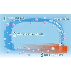 シャープ KC-40TH7-W 加湿空気清浄機  プラズマクラスター 空気清浄機 加湿器の画像