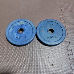 ALEX プレートセット　28㎜径　の画像