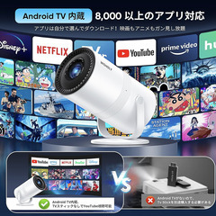 🟢📽【新品未使用】WISHOLY 小型プロジェクター AndroidTV 電動フォーカス 1080P 4K対応 25000lm WiFi6 Bluetooth プロジェクター ぷろじぇくたー 天井投影 ホームシアター 小型プロジェクター 家庭用 ミニプロジェクターの画像