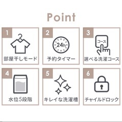 アイリスオーヤマ 8KG 洗濯機の画像
