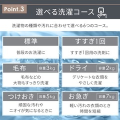 アイリスオーヤマ 8KG 洗濯機の画像