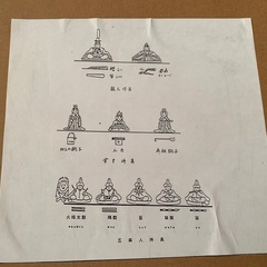 雛人形 10人飾り フルセットの画像