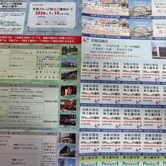 京阪　株主優待券の画像