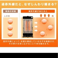 取引中【新品】アイリスプラザ アイリスオーヤマ　電気ストーブ　小型ヒーター　CH-IR900W　　の画像