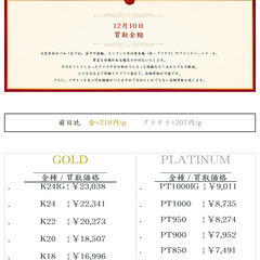 大黒屋仙台パルコ店12/10 本日の貴金属の買取金額
