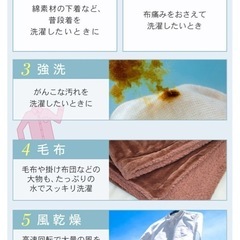 7.0kg 全自動洗濯機の画像