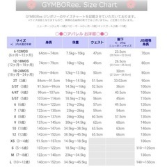 【110サイズ】ブランド 女の子 キッズ ワンピース 他3点の画像