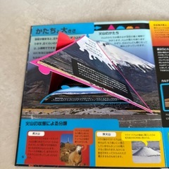 火山のしくみ　しかけ絵本の画像