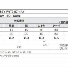 ■■698■DAIKIN 加湿 ストリーマ 空気清浄機 MCK55SY 加湿器 空気清浄機 ダイキン リモコン付きの画像