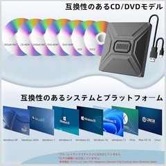DVD/CD外付けドライブの画像