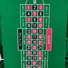 リユースのサカイ東金店 カジノキット TJ16586の画像