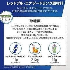 レッドブル エナジードリンク 24本1ケースの画像