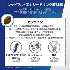 レッドブル エナジードリンク 24本1ケースの画像