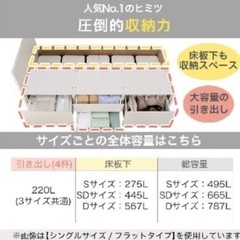 【美品】ニトリ 
収納たっぷりシングルベッドの画像