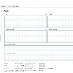 HP製 ゲーミングPC パソコン　の画像