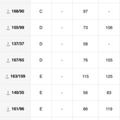 SHEIN 新品 ソリッドチューブトップ の画像