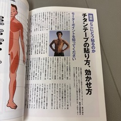 チタンテープの驚きの画像