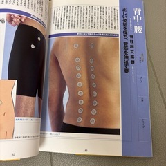 チタンテープの驚きの画像