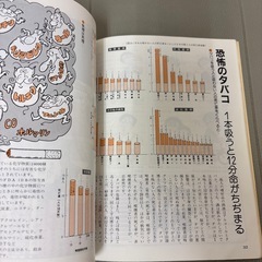 成人病のわかる本の画像