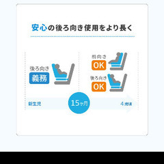 マキシコシ パール 360 Pearl + FamilyFix 360 セットの画像