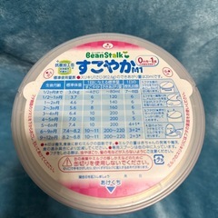 すこやかM1 ベビー ミルクの画像