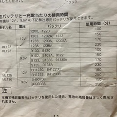 マキタのライト❗️の画像