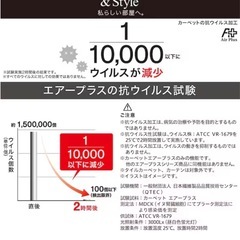 防ダニ・抗菌防臭・防炎・消臭 ラグ・カーペット (エアープラス200×200cm ) ニトリ の画像