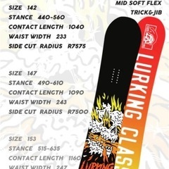 LURKING CLASS FIRE SKULL 153の画像