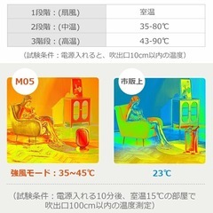 ❤️新品❤️ヒーターの画像