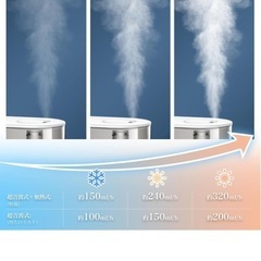 未使用　加湿器　5ℓ　の画像