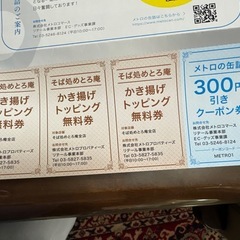 東京メトロ株主優待の画像